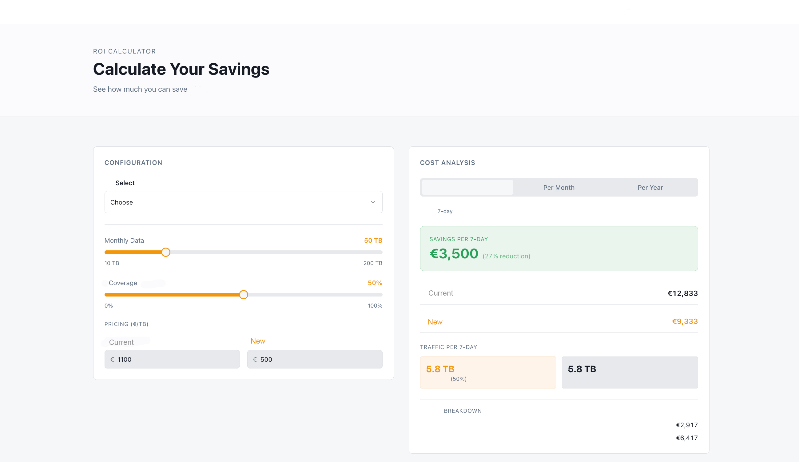 Roi Calculator with configurable variables such as operational category, monthly usage volume, coverage allocation, and unit pricing.