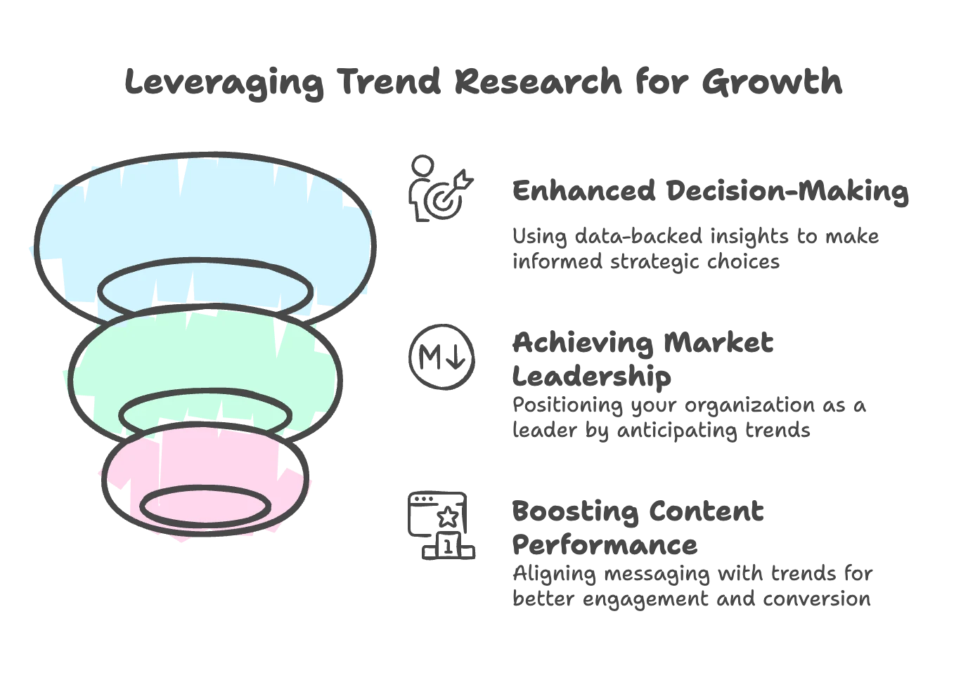 Illu Trend Research  Industry Trend Analysis, Market Trend Insights