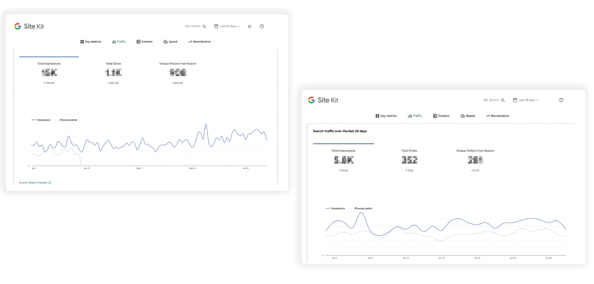 Nowhere Networks results